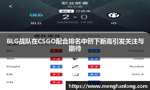 BLG战队在CSGO配合排名中创下新高引发关注与期待